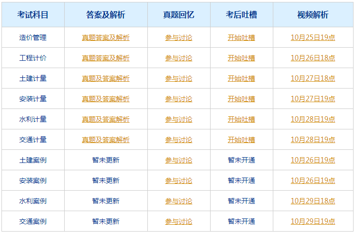 2024新澳门今晚开奖号码,重要性解释落实方法_Prime21.709