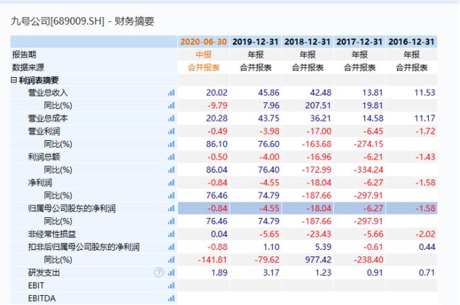 2024澳门开奖历史记录结果查询,可靠解答解释定义_专属款53.68