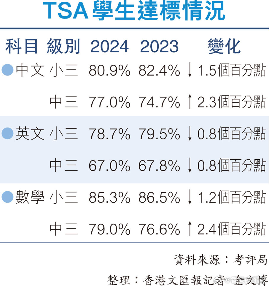 香港三期必开一期免费_,诠释分析定义_复古款69.226