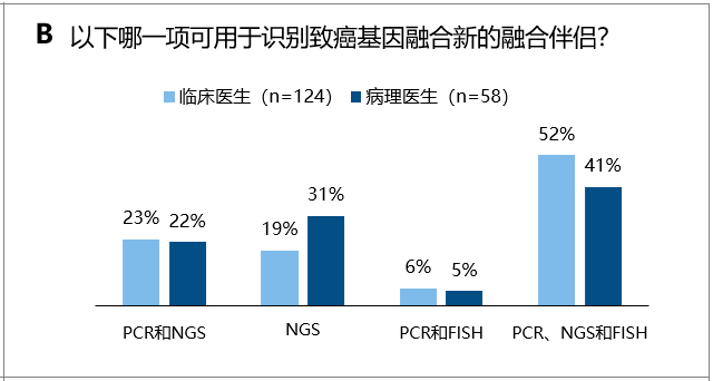 香港澳门今天晚上买什么,精准分析实施步骤_扩展版57.553