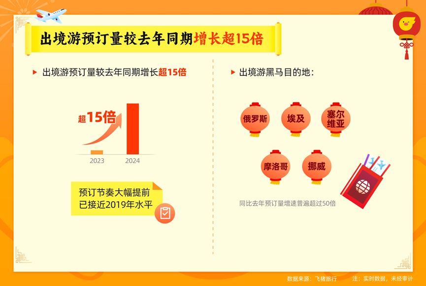 澳门最精准免费资料大全旅游团,实地分析解析说明_限定版81.356