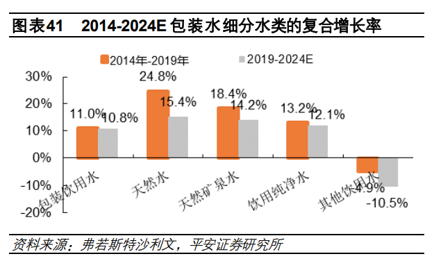 2024年资料大全免费,高度协调策略执行_苹果23.293