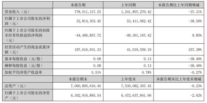 2024年12月1日 第13页