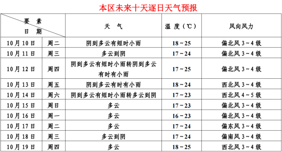 一2O24年11月25日-'330期澳门开结果,结构化计划评估_LT53.790