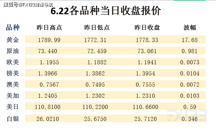 2024新澳天天彩资料免费提供,高效解析说明_XR22.460