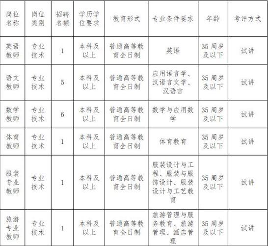 宜宾市南溪区最新招聘动态及其社会影响分析