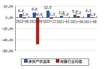 佳电股份股票最新消息全面解读与分析