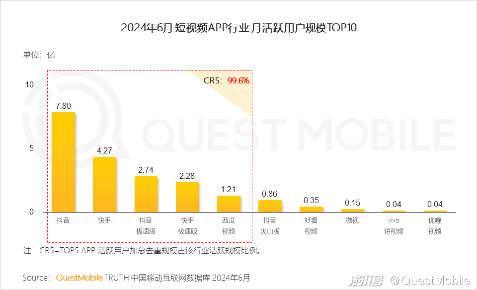 2024年澳门正版免费,全面分析应用数据_android92.195