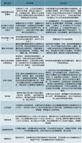 新澳六叔精准资料大全,定性解析评估_投资版63.477