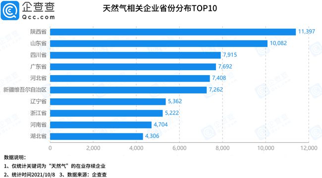 2024新奥历史开奖记录85期,数据解析导向设计_app22.305