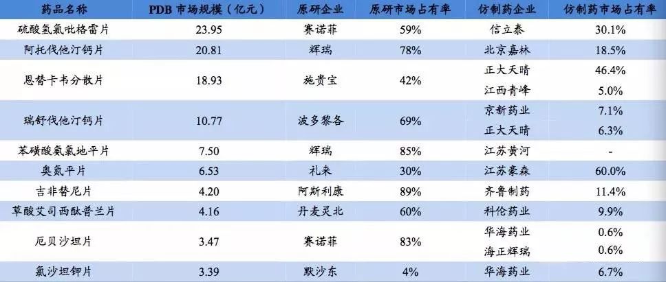 新澳2024最新资料,数据驱动执行方案_冒险版57.759