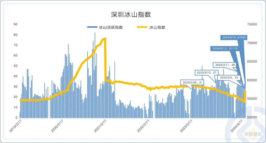 2024年12月2日 第81页