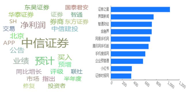 新澳门天天彩正版免费进入方法,全面实施策略数据_V71.656