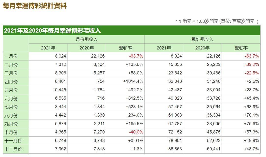 澳门330期今晚开什么,收益成语分析落实_Mixed51.708