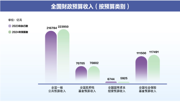 努力追求 第9页