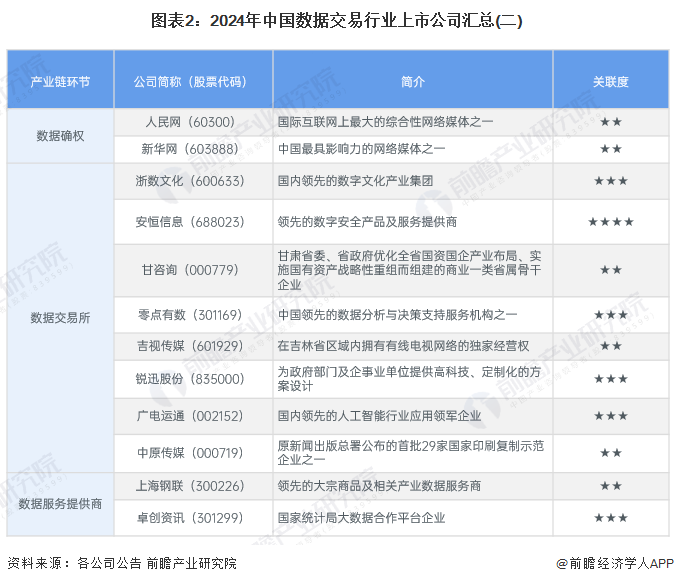 新澳2024年精准资料32期,深层数据计划实施_纪念版89.975