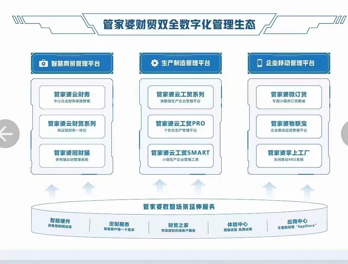 澳门管家婆100中,市场趋势方案实施_特别款18.159