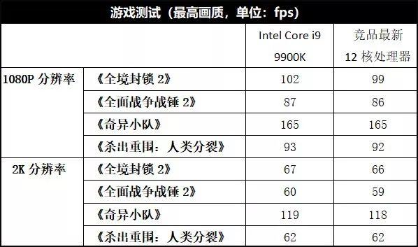 澳门六开奖结果2024开奖记录查询,最佳精选解释落实_2DM35.248