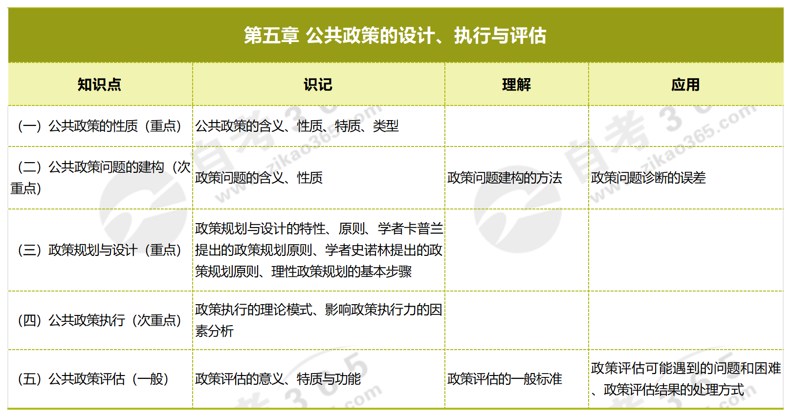 管家婆2024澳门免费资格,全面设计执行方案_CT75.310