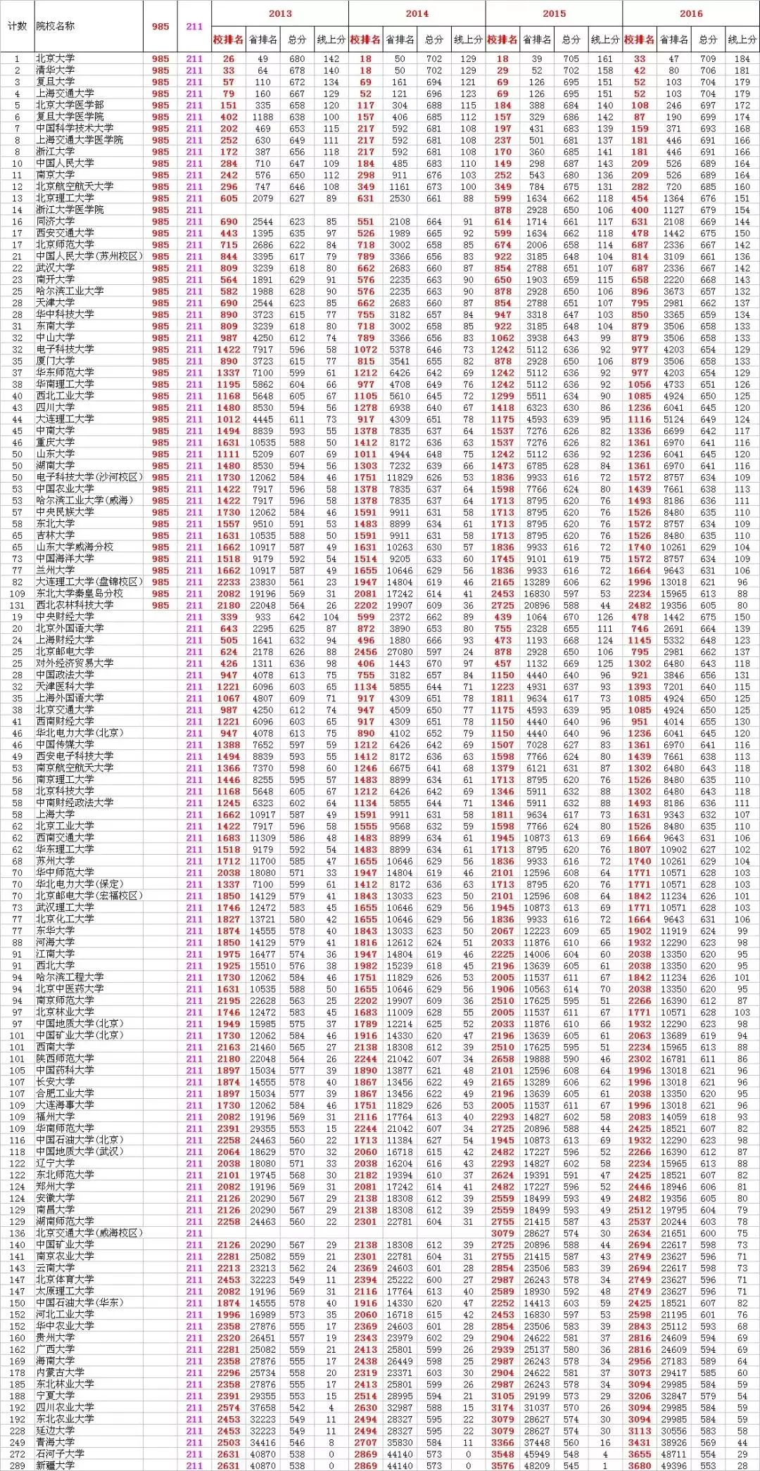 黄大仙三肖三码最准的资料,数据驱动方案实施_铂金版84.405