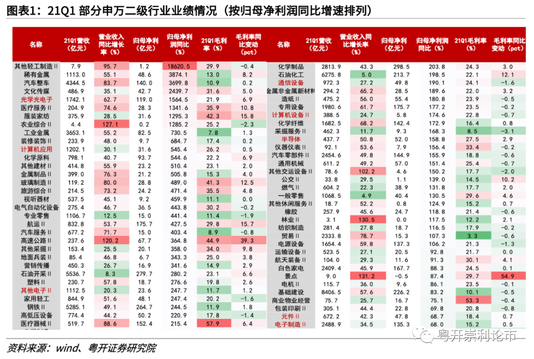 白小姐一码中期期开奖结果查询,快速设计响应计划_战略版84.708