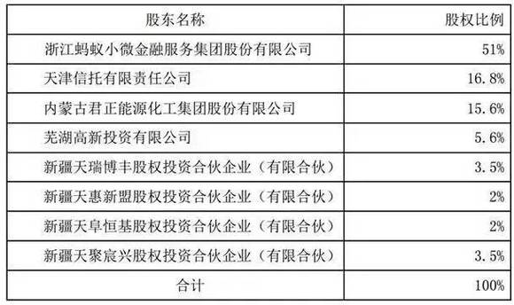 新澳门开奖结果2024开奖记录查询,安全设计策略解析_专业款12.234