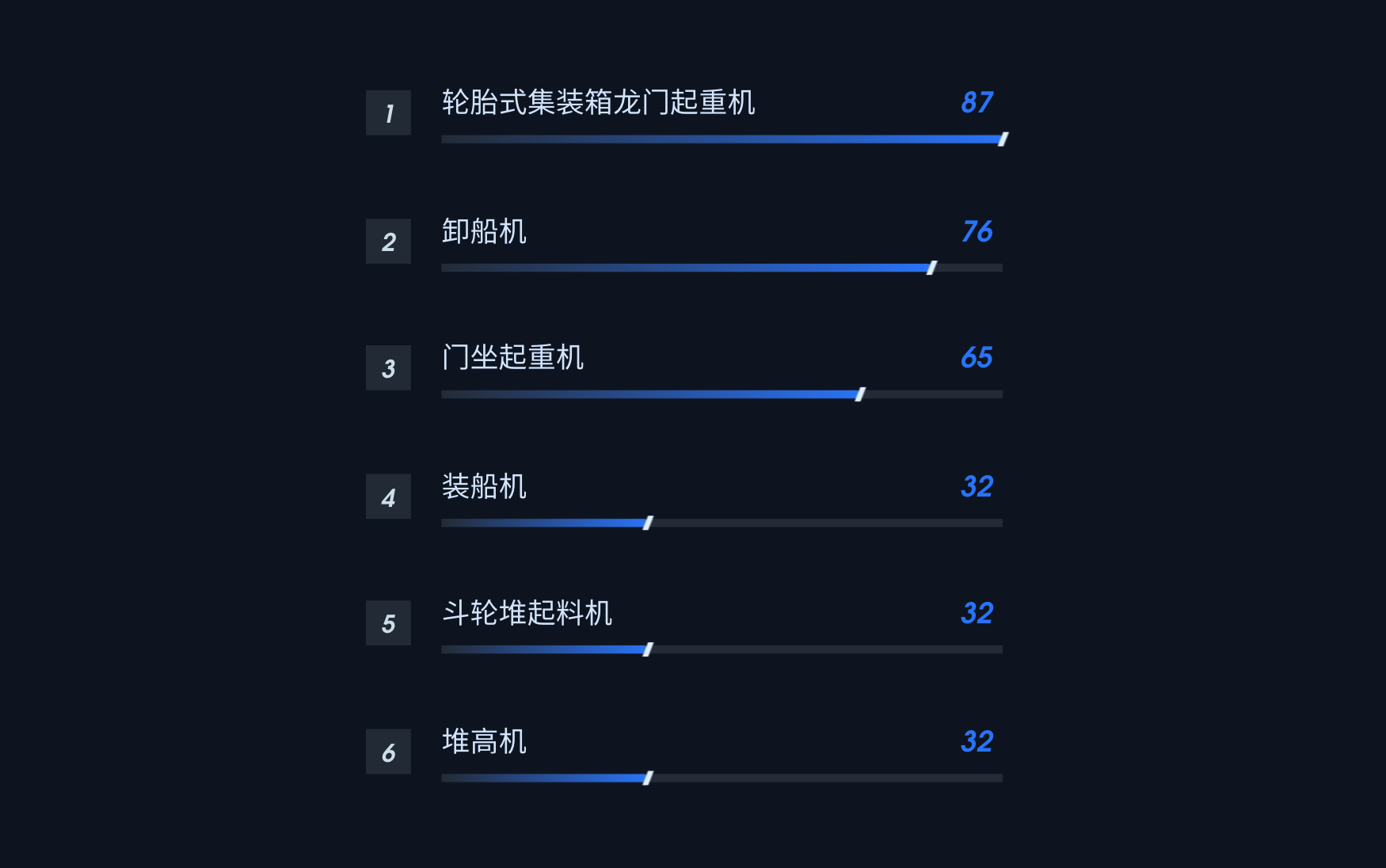 澳门最精准资料免费公开,数据整合设计方案_冒险款21.870