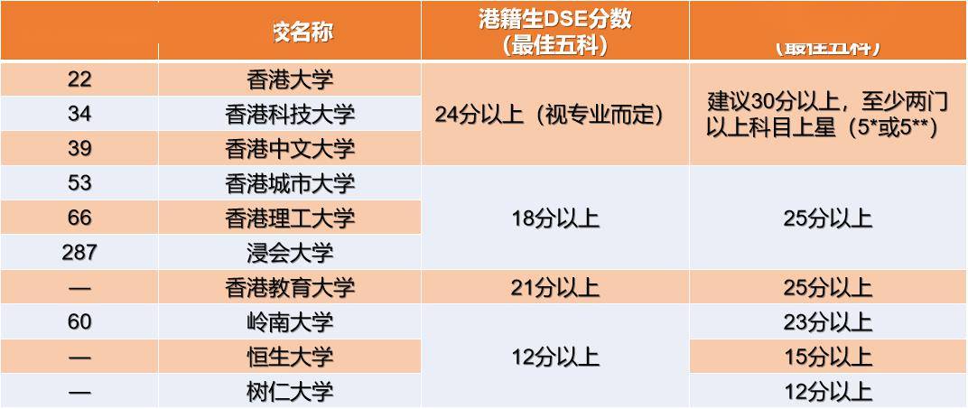 大众网官网香港开奖号码,深度研究解析说明_限定版27.403