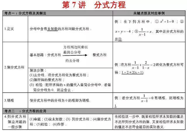 二四六香港资料期期中准,连贯性执行方法评估_高级款55.398