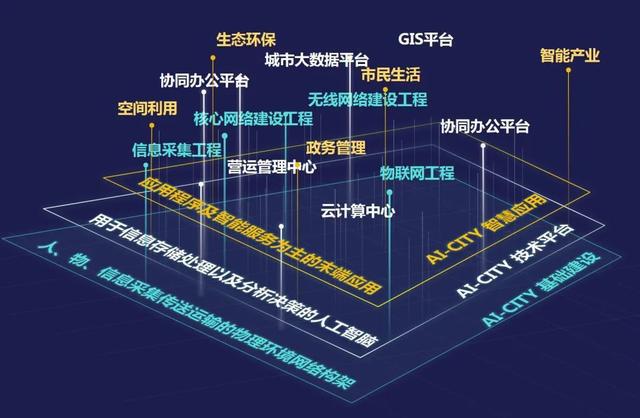 2024溪门正版资料免费大全,数据导向设计方案_Advanced91.782