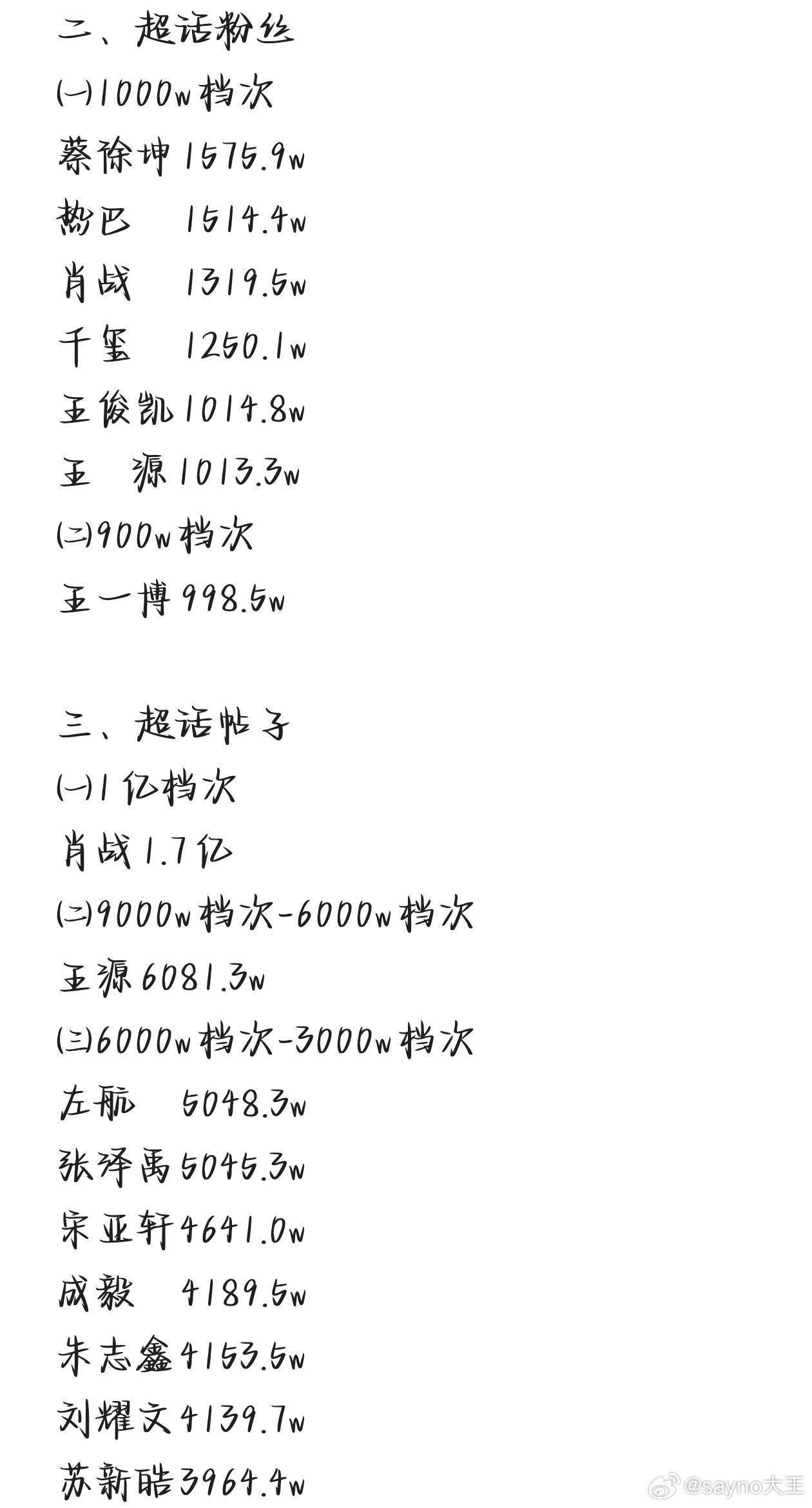 今晚必出一肖一码,实地数据评估方案_set75.959