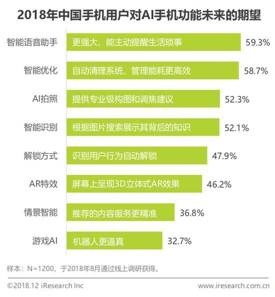 开奖结果开奖记录2024,数据驱动决策执行_tShop19.427