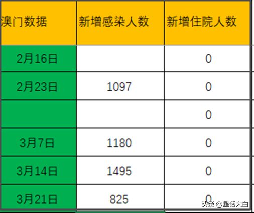 奥门天天开奖码结果2024澳门开奖记录4月9日,数据分析决策_HDR版56.733