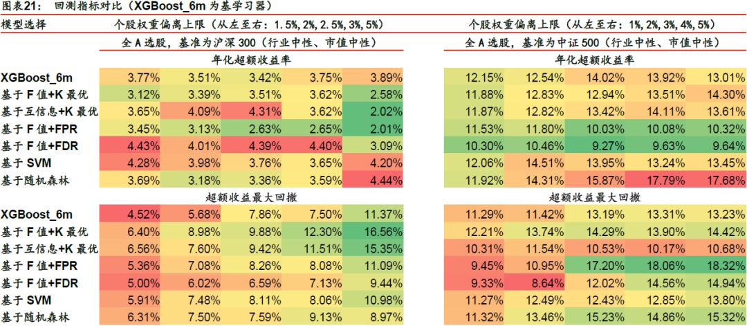 可持续 第3页