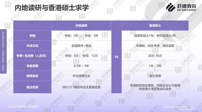 全香港最快最准的资料,数据整合计划解析_XR35.344