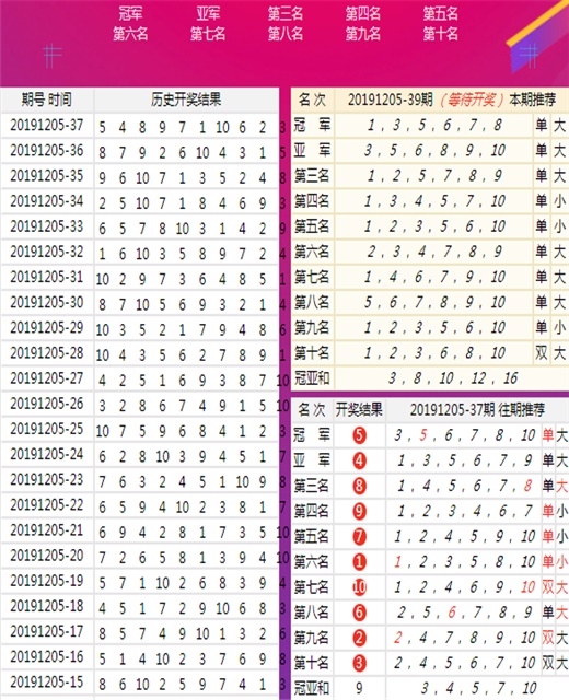 新澳今天最新资料995,高效计划实施解析_苹果87.606