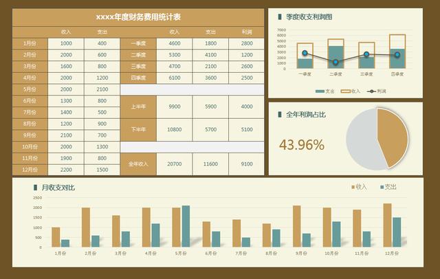 2024新澳资料免费大全,数据分析引导决策_游戏版1.967