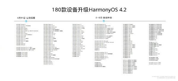 新澳天天开奖资料大全1052期,可持续实施探索_Harmony款71.202