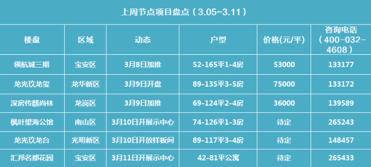 新奥门最新最快资料,实地分析验证数据_进阶版19.312