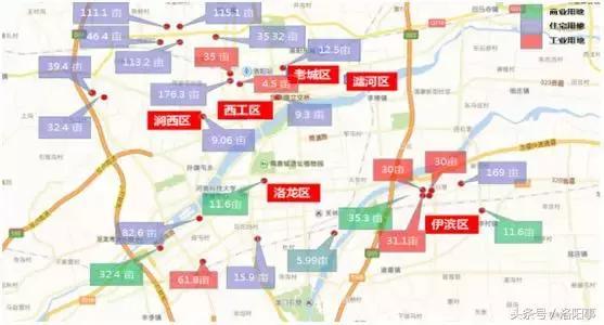 揭秘洛阳房价走势，最新消息、市场趋势与未来展望