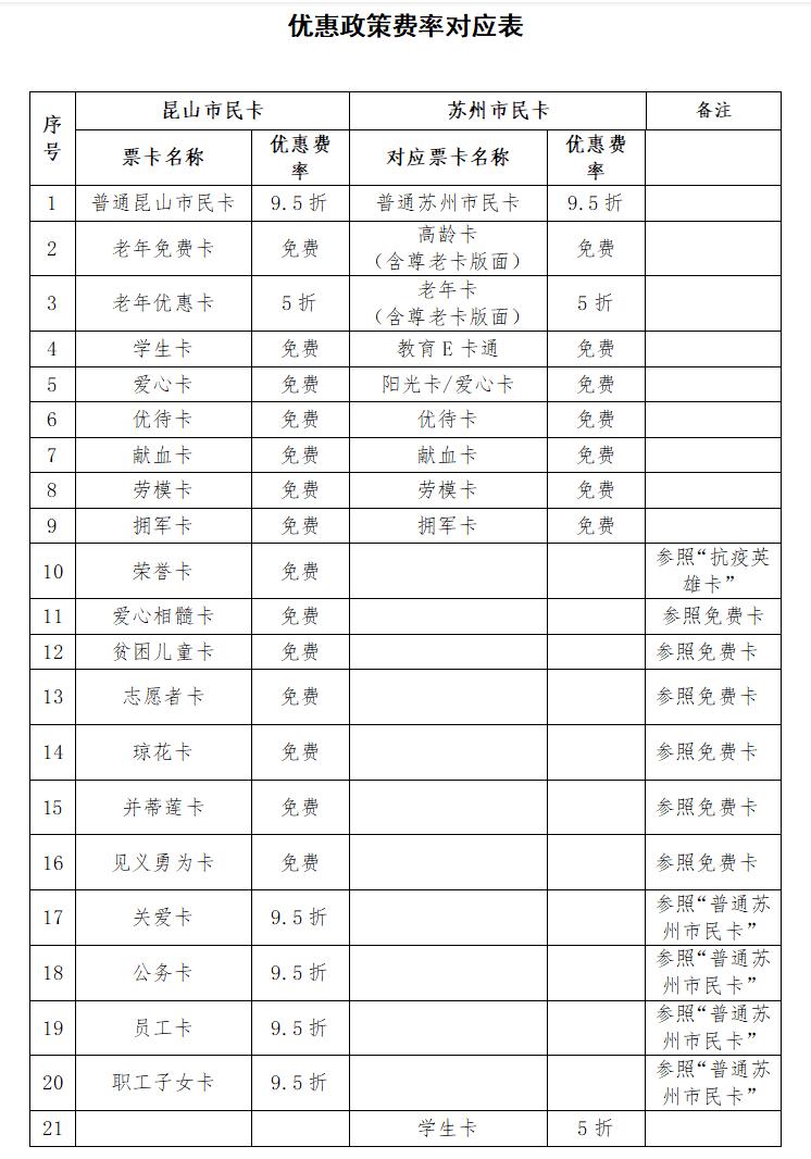 苏州地铁8号规划图揭秘，解读苏州轨道交通未来发展蓝图