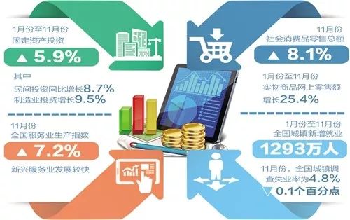 澳门正版内部免费资料,完善的执行机制解析_粉丝款42.96