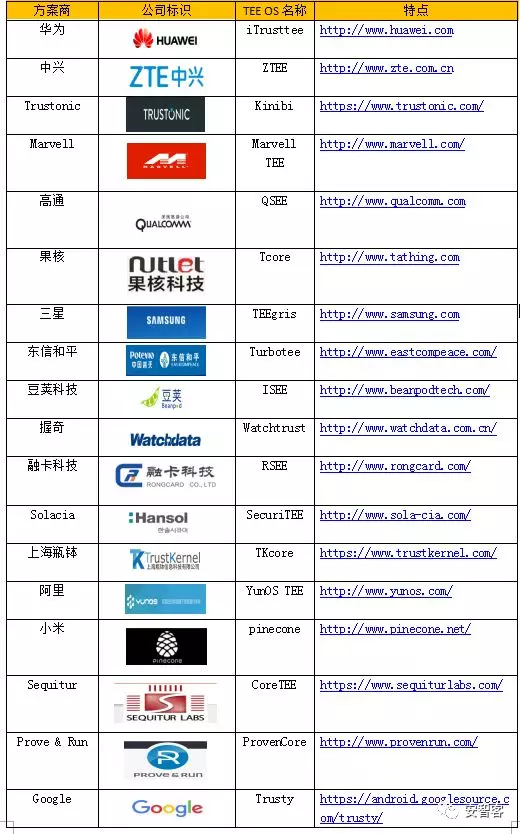 新澳精准资料免费提供网站有哪些,可靠执行计划_V261.33