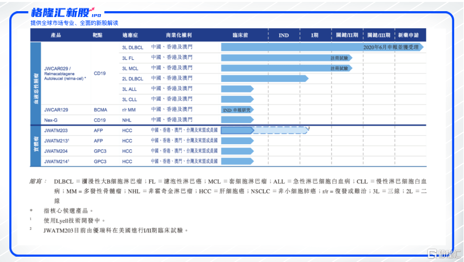 62827cσm澳彩资料查询优势头数,可靠评估解析_体验版32.83