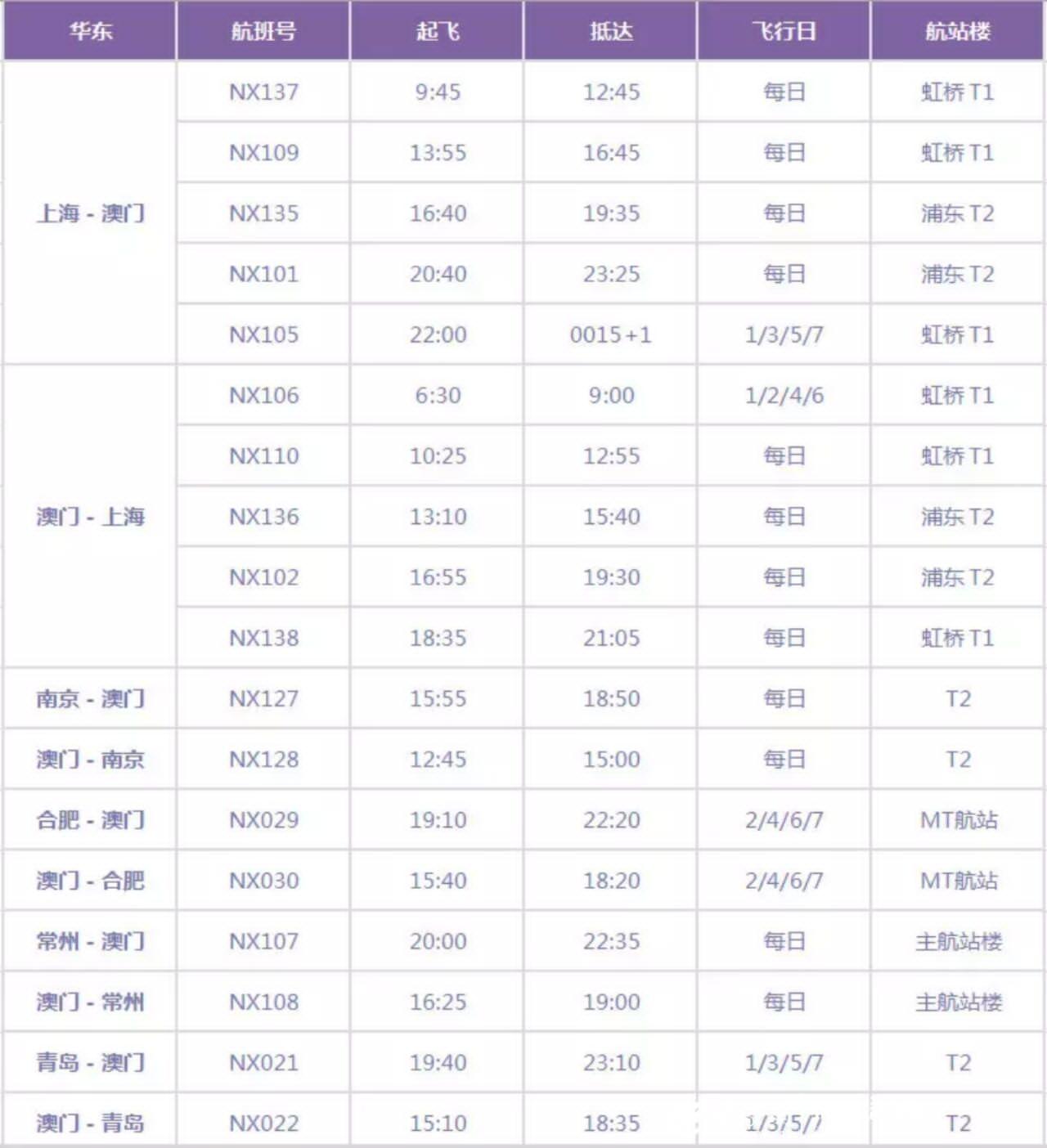 大众网官网澳门开奖结果,正确解答落实_set36.547