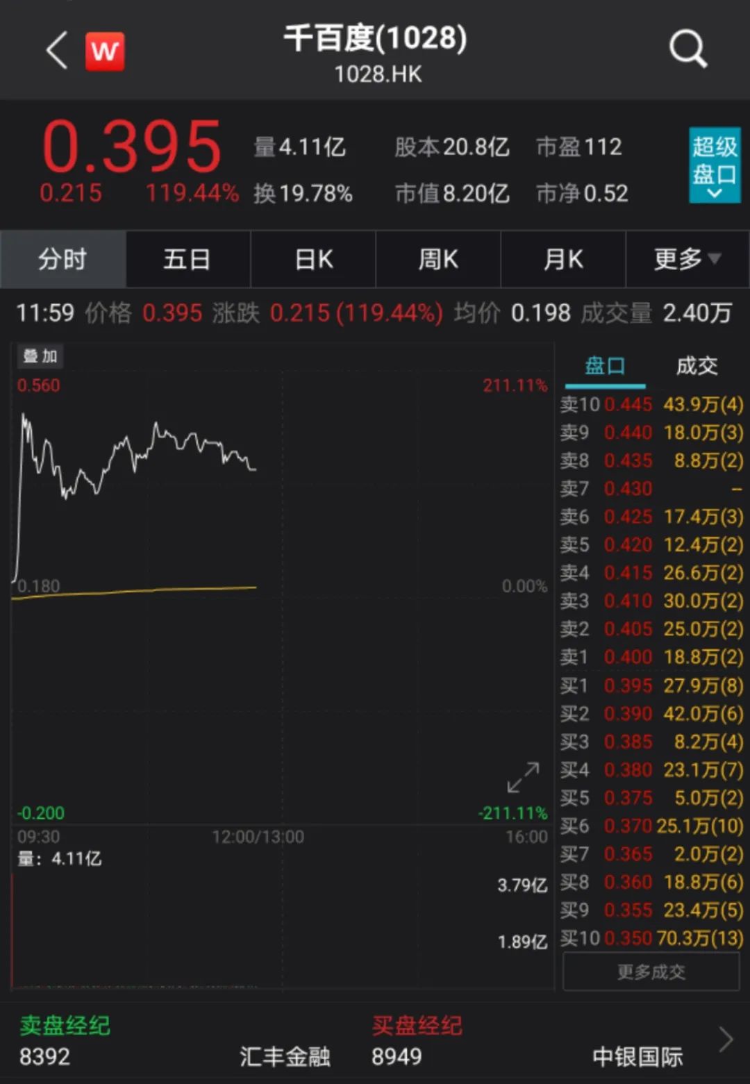 香港最快免费资料大全,适用解析方案_PT78.395