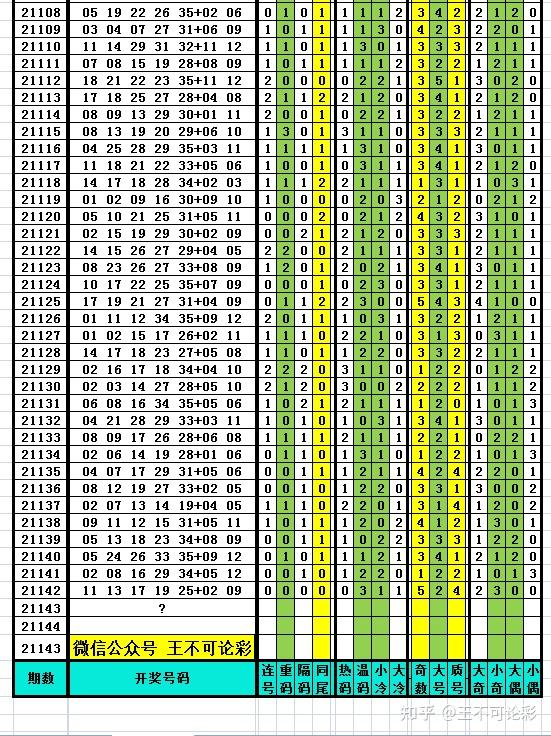 澳门六开彩天天开奖结果+开奖记录表查询功能介绍,持久方案设计_入门版20.139