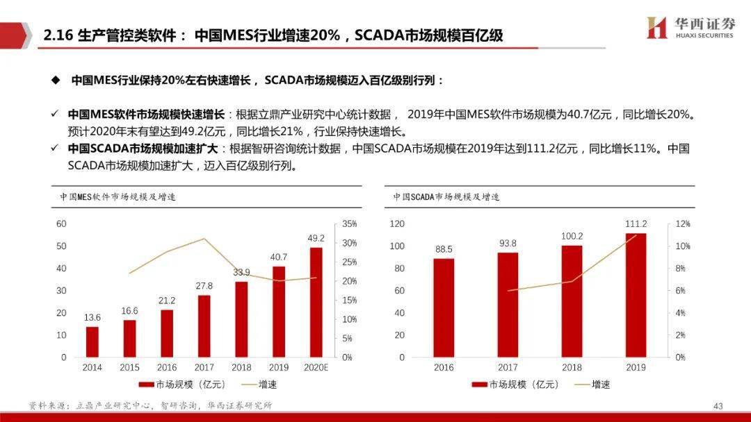 香港和澳门开奖现场直播结果,状况评估解析说明_HT28.69