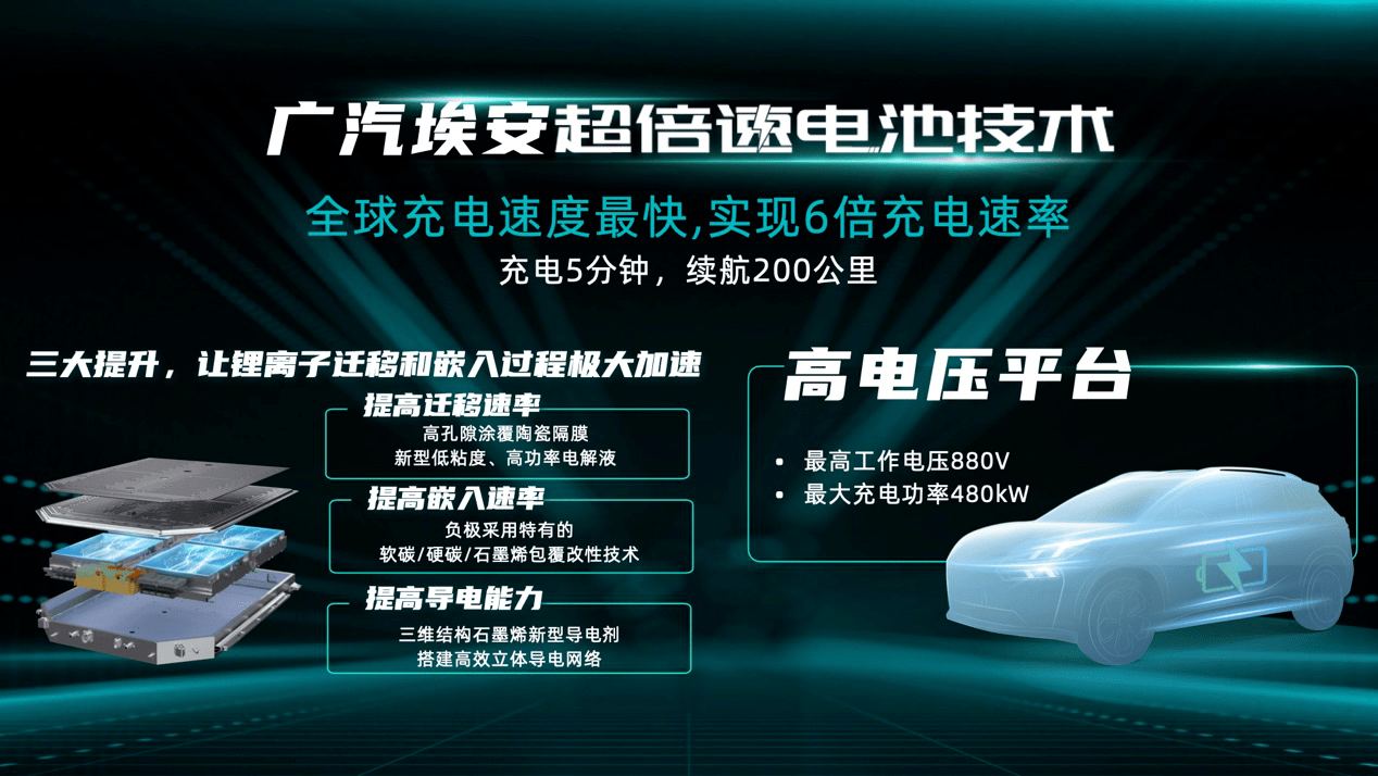 2024澳门六今晚开什么特,实地应用验证数据_超级版61.13