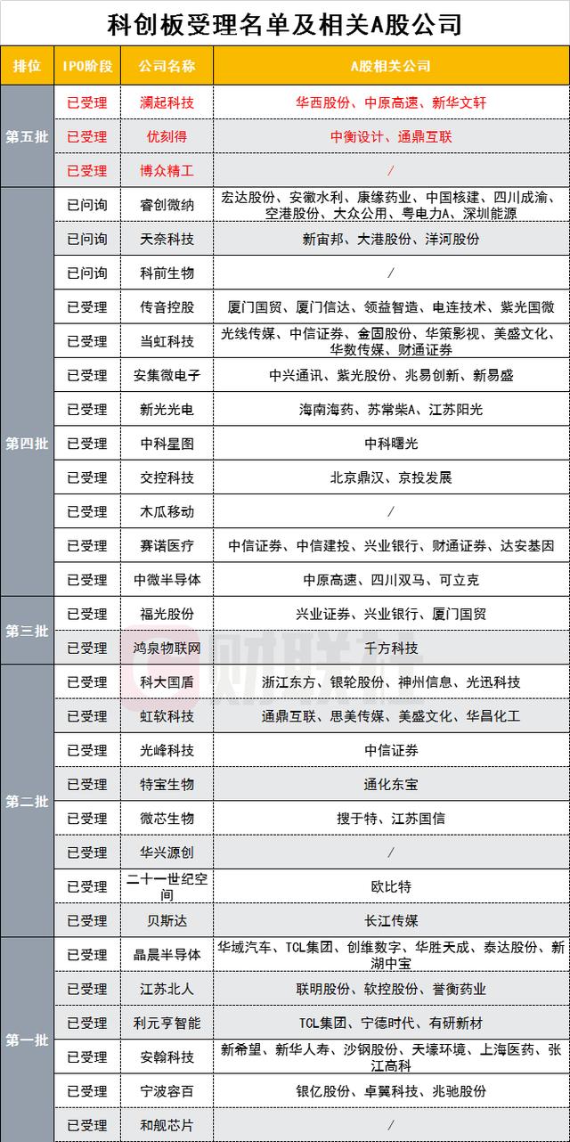 2024澳门特马今晚开奖亿彩网,定性评估解析_Max56.96